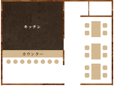 Floor map