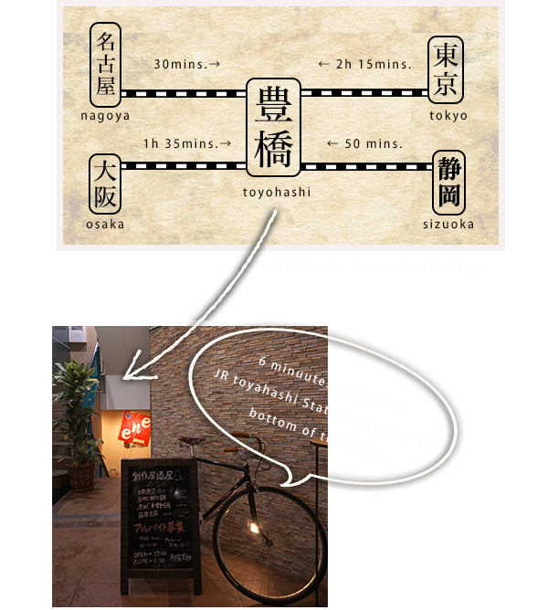 Access Information