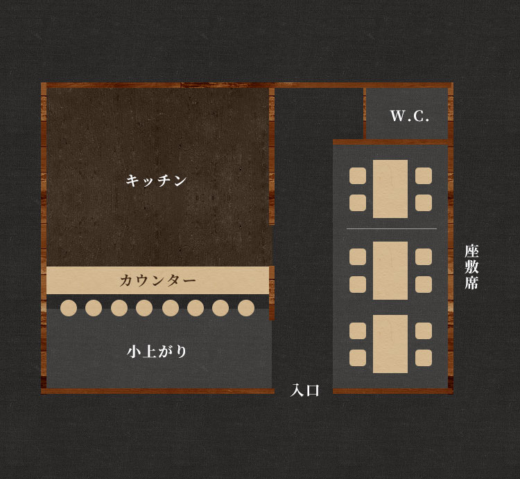 floor map
